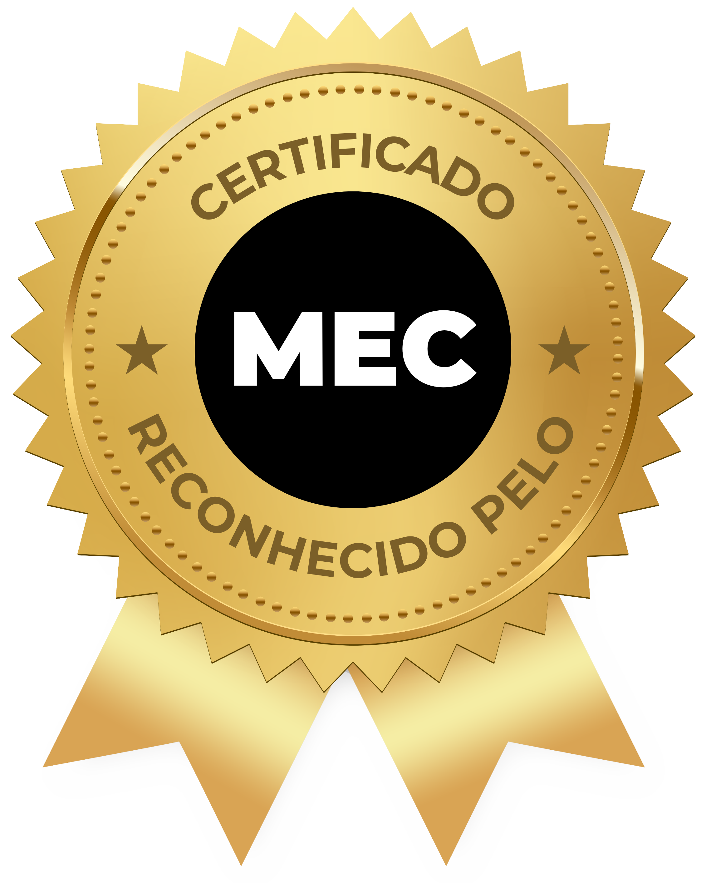 Category